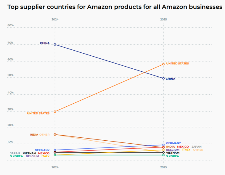 1741674342349381.png 的3.png