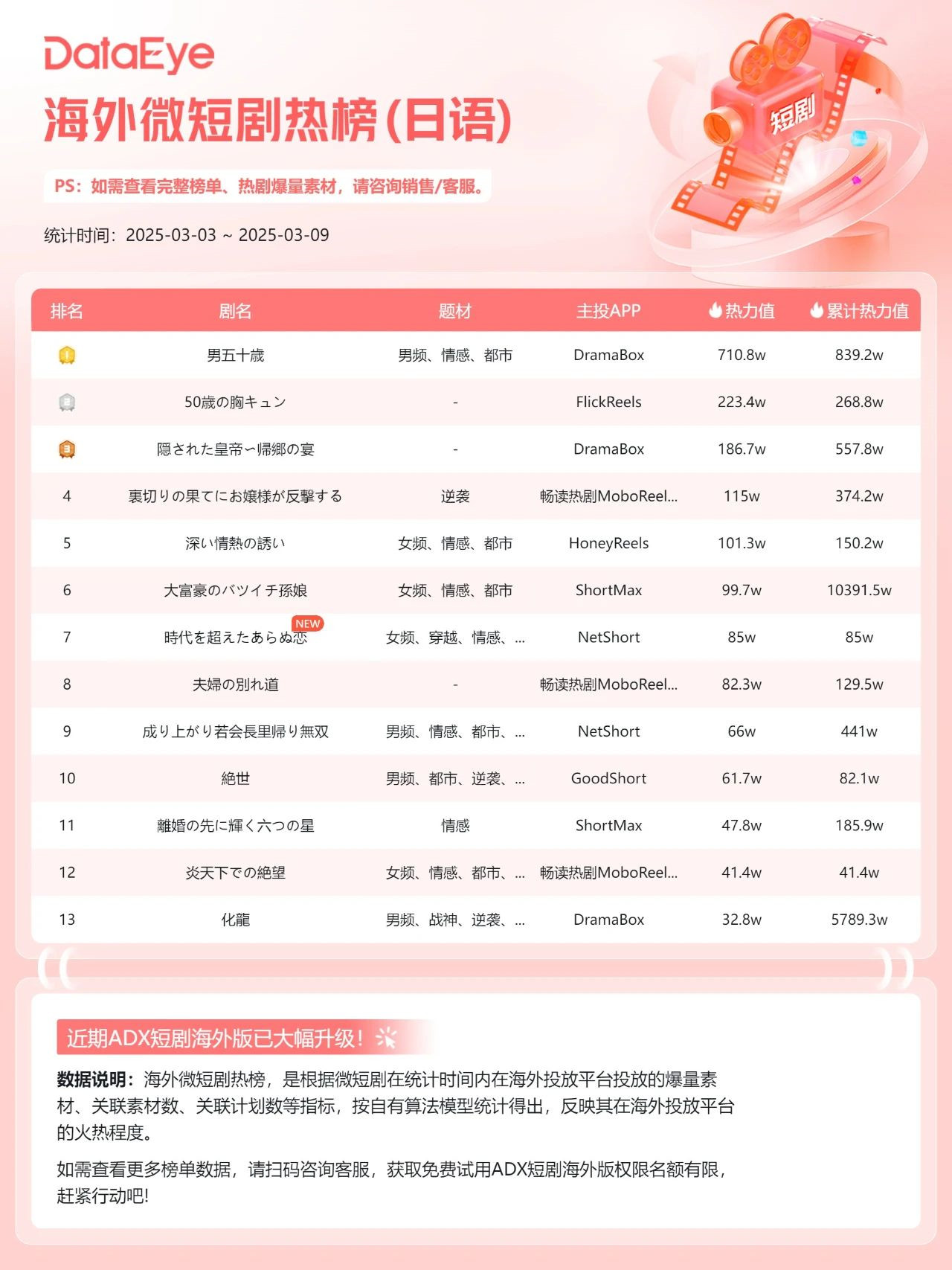 1741768978630521.jpg 发4_副本.jpg