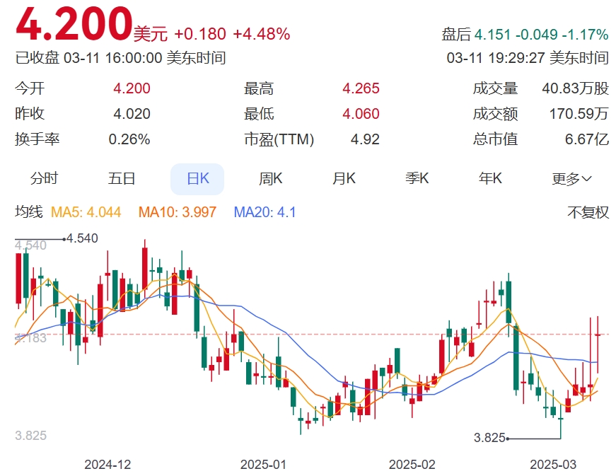 1741781743160505.jpg 微信截图_20250311143250.jpg