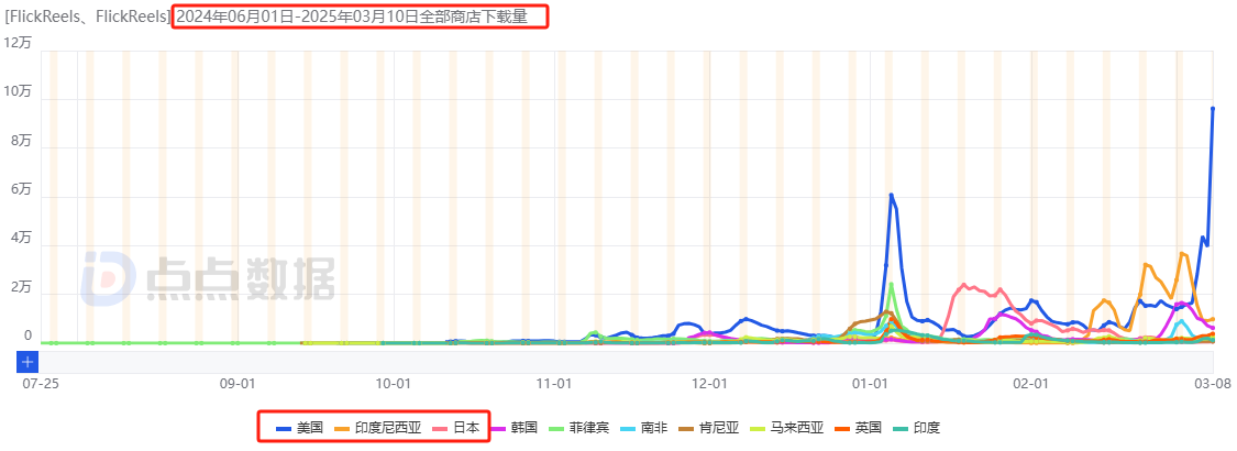 1741938009999054.png 发11.png