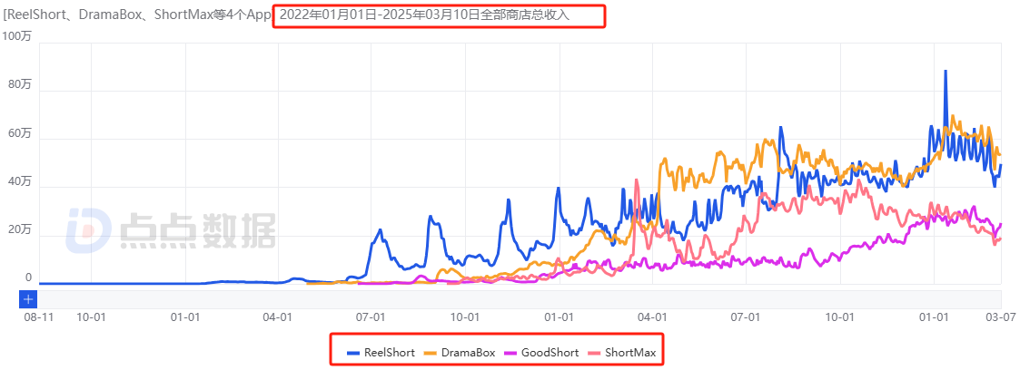 1741938185502925.png 的7.png