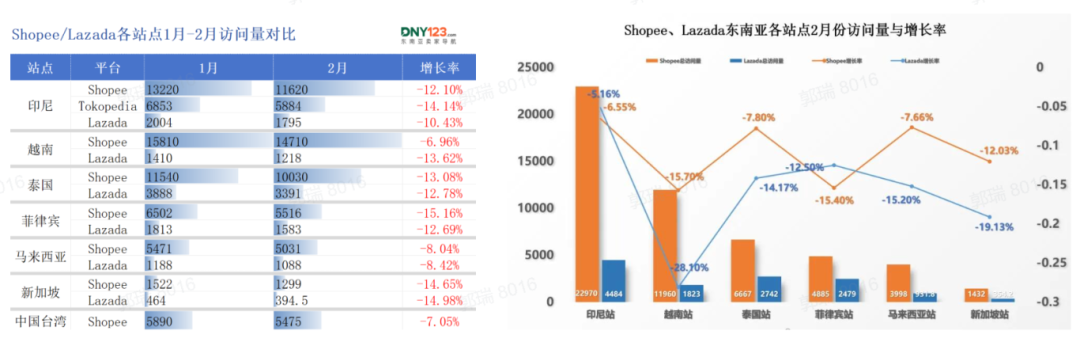 1742268829929622.png 在2.png