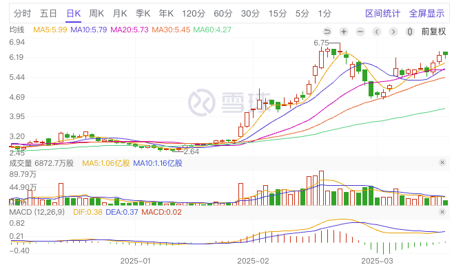 1742302801250310.png image.png