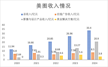 1742303129539542.png 图片 1.png