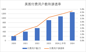 1742303145316091.png 4.png