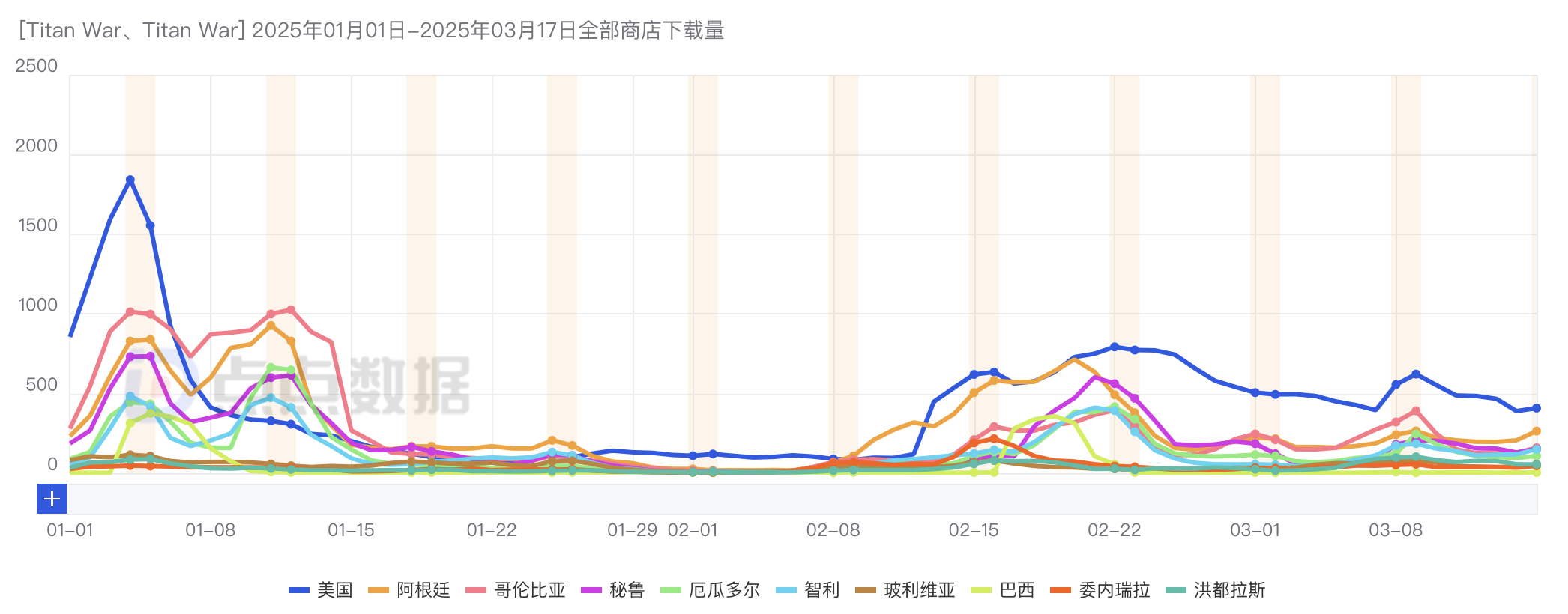 1742457601195359.png 在9.png