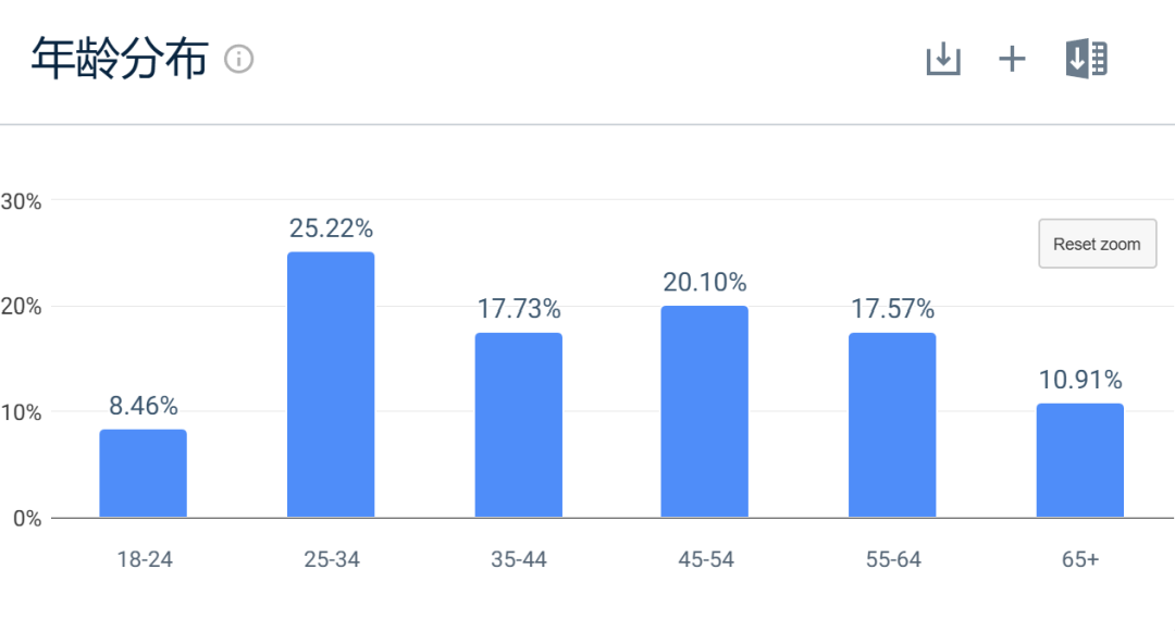 1742460808336519.png 是3.png