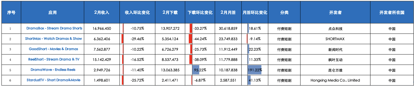 截屏2025-03-20 17.35.42.png