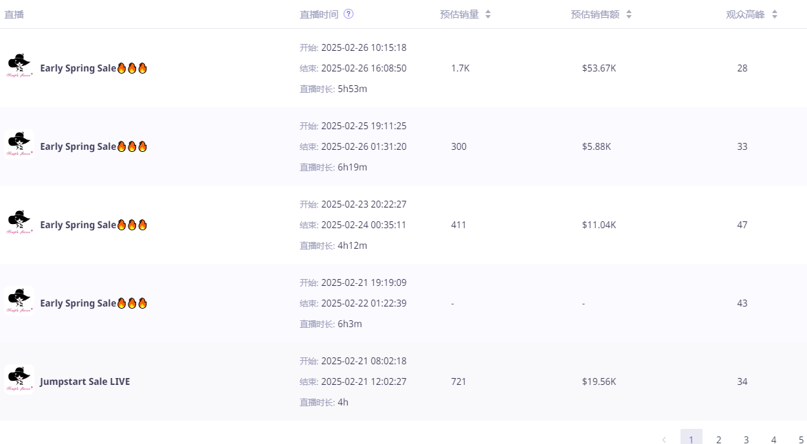 1742798517851601.png 是5.png