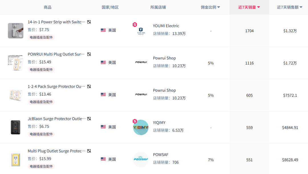 1742874135694336.png 是3.png