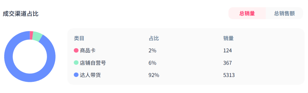 1742874165626187.png 是5.png