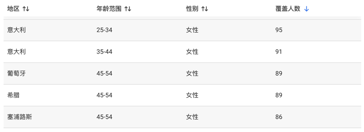 1742882611842520.png 截屏2025-03-25 14.01.35.png