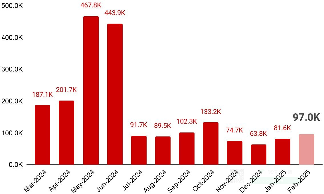 1742892751716674.png 在7.png