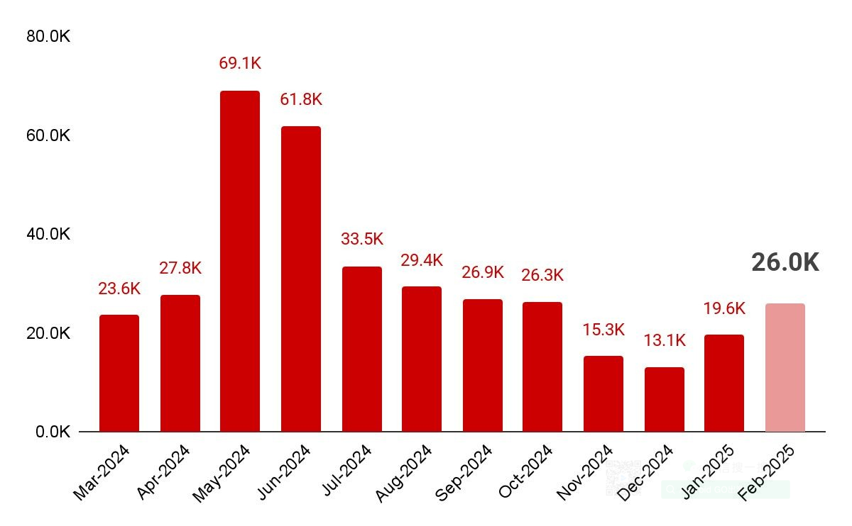 1742892765606088.png 在8.png