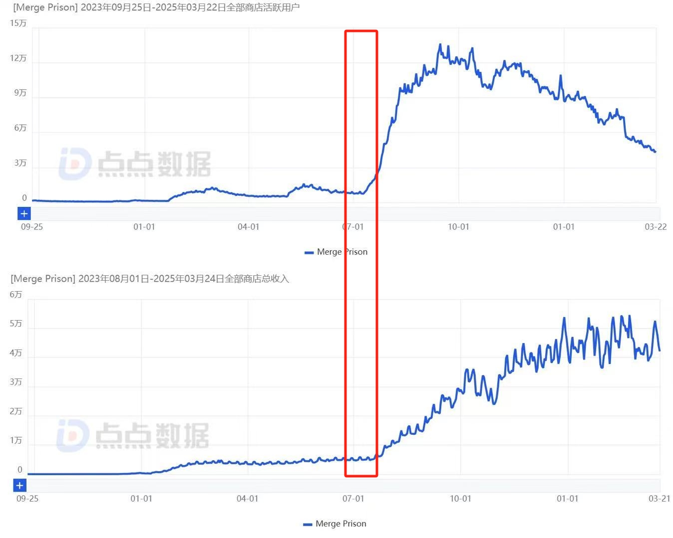 1742903034776222.jpg 微信图片编辑_20250325172525.jpg