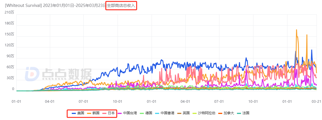 1743147495240285.png 发4.png