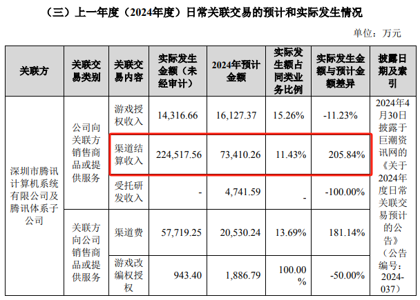 1743147533395185.png 发6.png