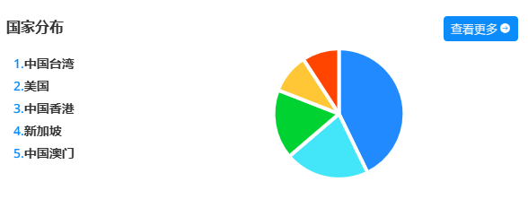 1743147858737457.png 的9.png