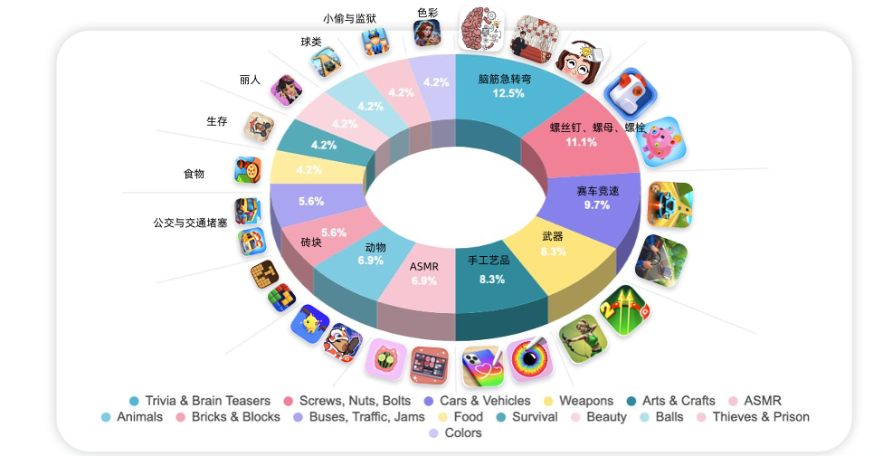 1743578849629239.png 发6.png