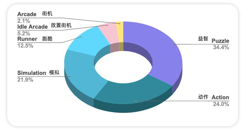 1743578861928972.png 发7.png