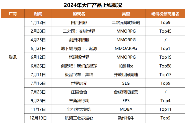 1743668788148226.png 在9.png