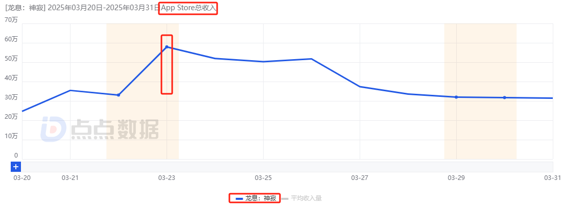 1743669050645255.png 是9.png