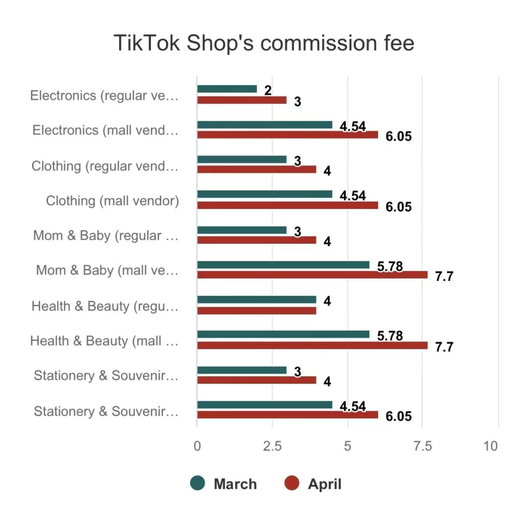 1744004577987122.png 是3.png