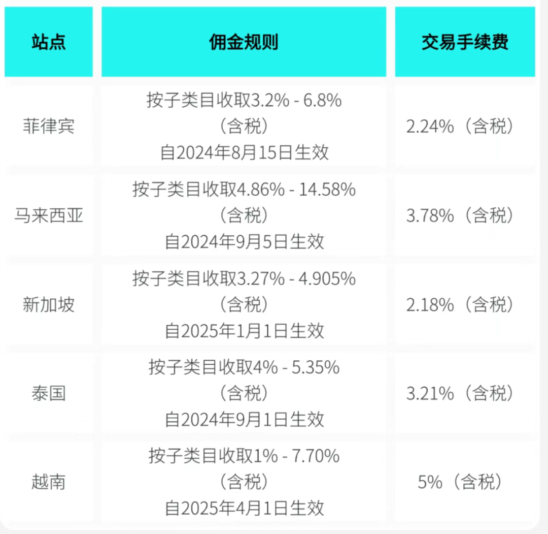 1744004591676974.png 是4.png