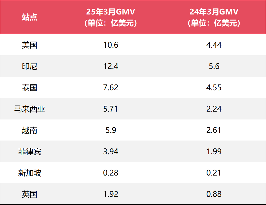 1744004620571310.png 是6.png