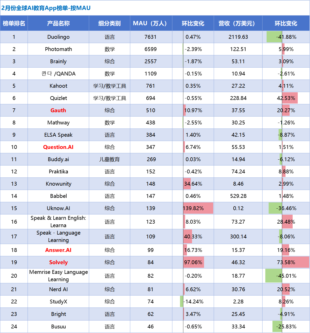 1744113915637456.png 图片1.png