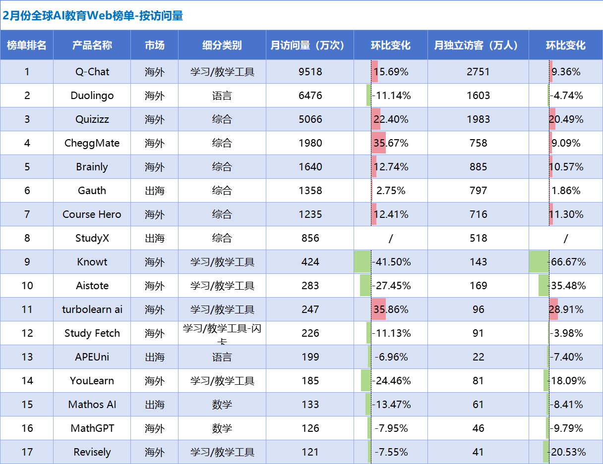 1744114842173331.png 图片9.png