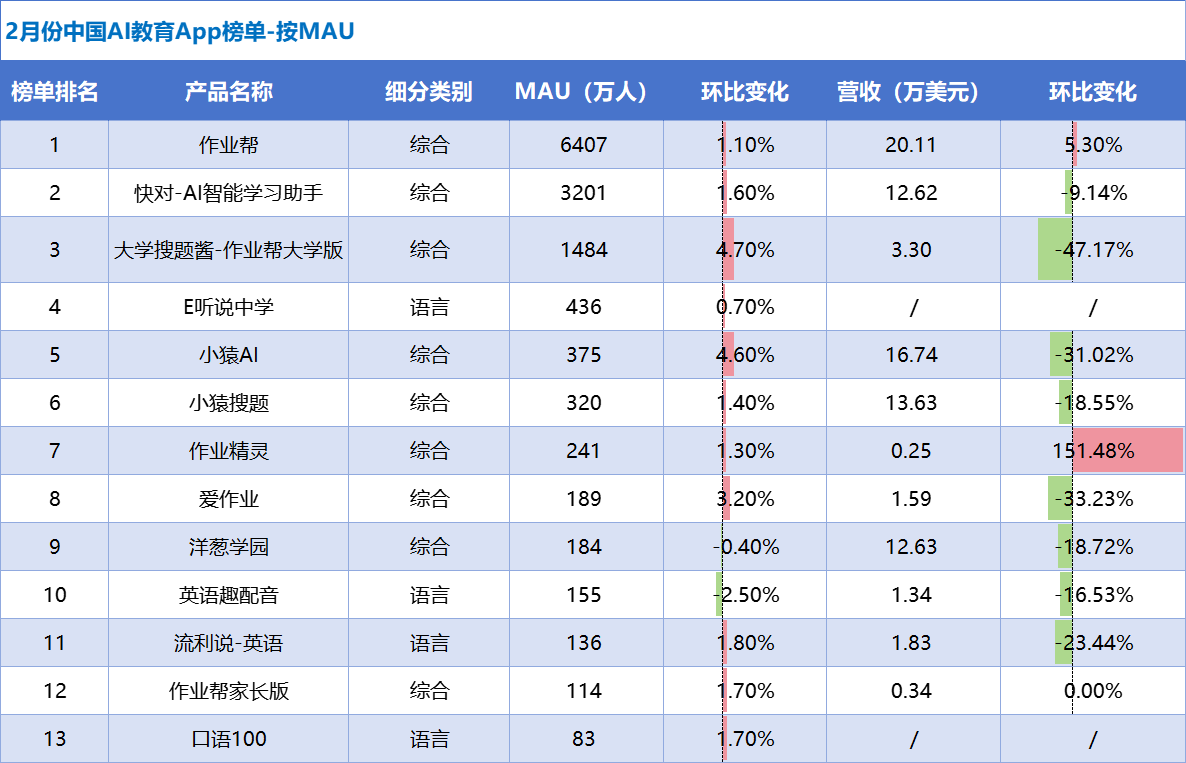 1744115252774728.png 图片15.png