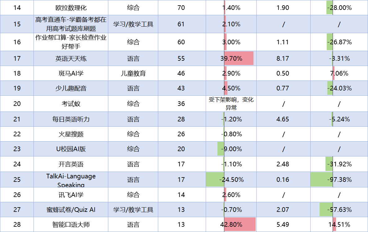 1744115271304576.png 图片16.png