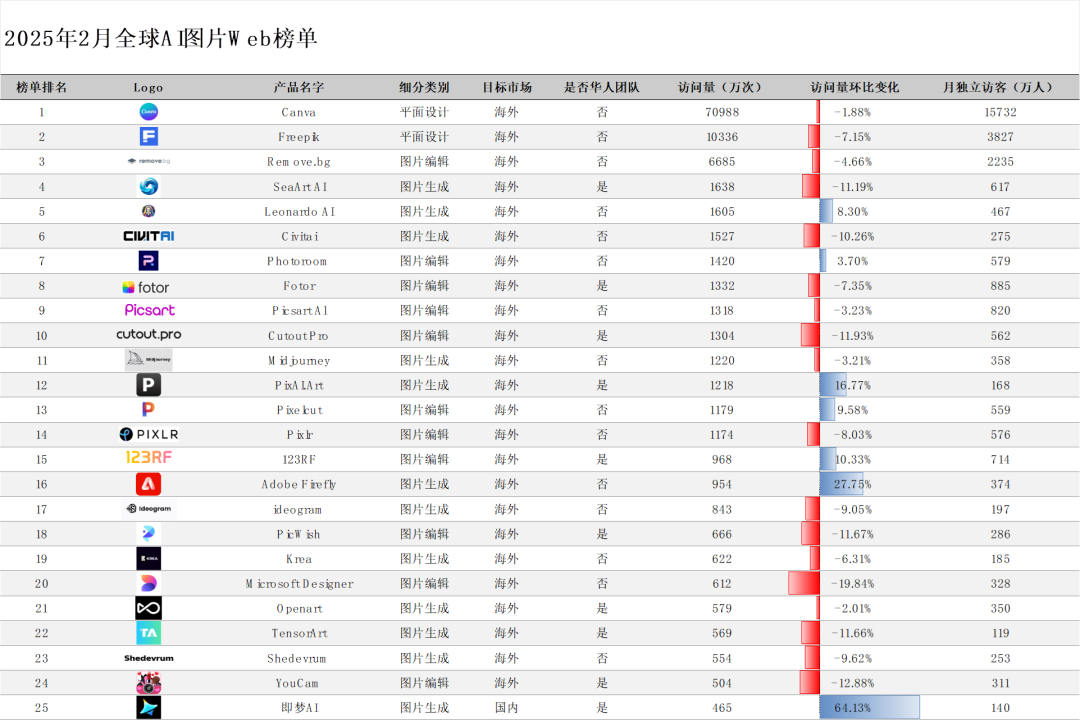 1744367512273478.png 1.png