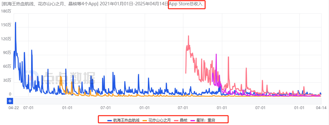 1744791950489988.png 是6.png