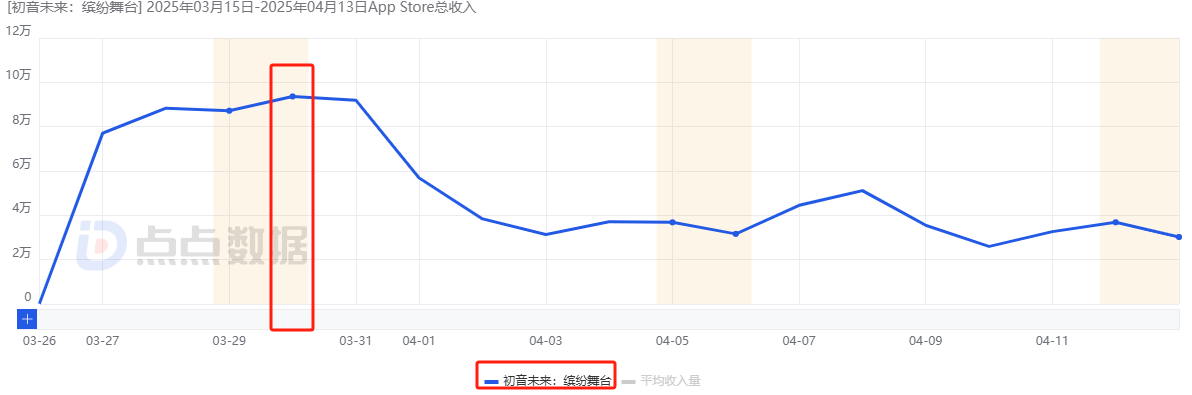 1744792012356547.png 是11.png