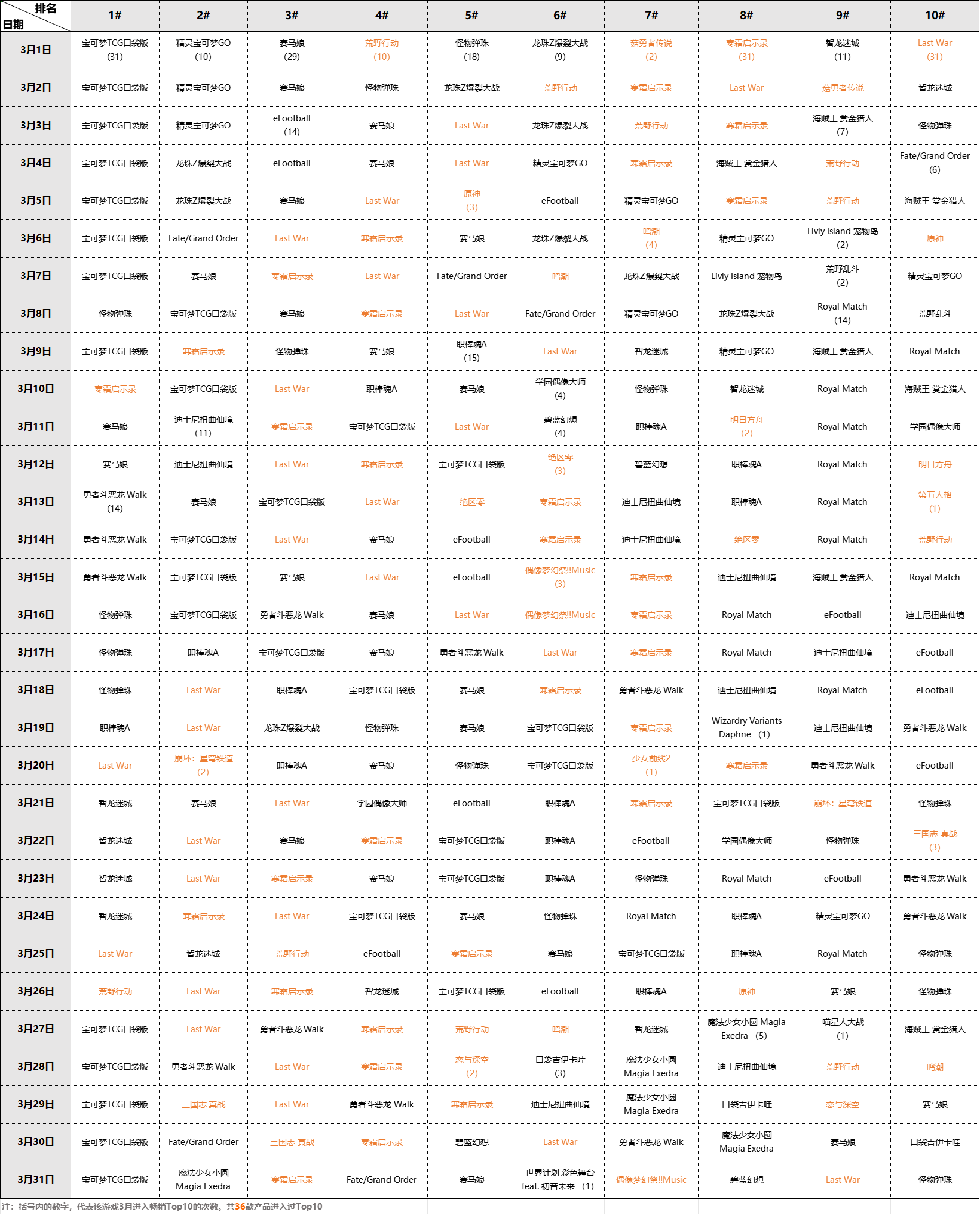 1744797168912885.png 是.png