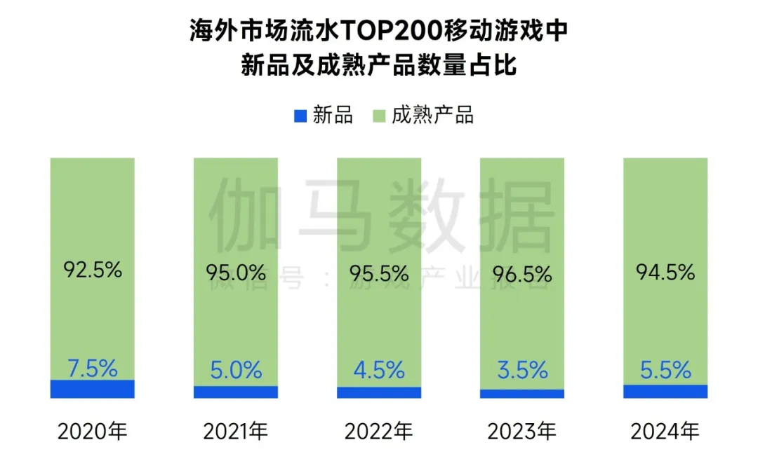 1744886186937369.png 在6.png