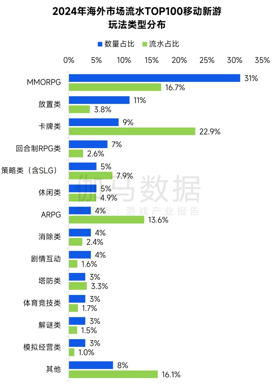 1744886201211506.png 在7.png