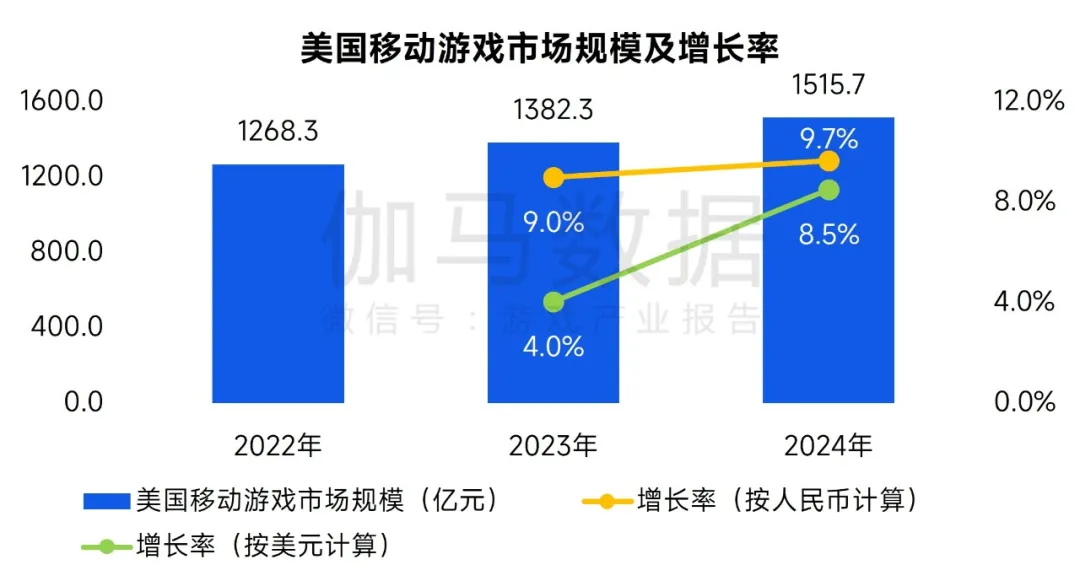 1744886218654632.png 在8.png