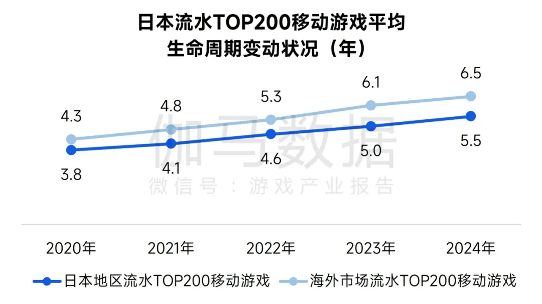 1744886306386283.png 是3.png