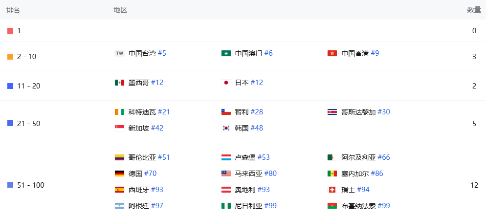 1744966969426410.png 在7.png