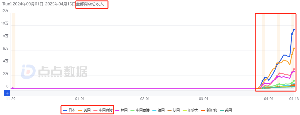 1744967016483686.png 在9.png