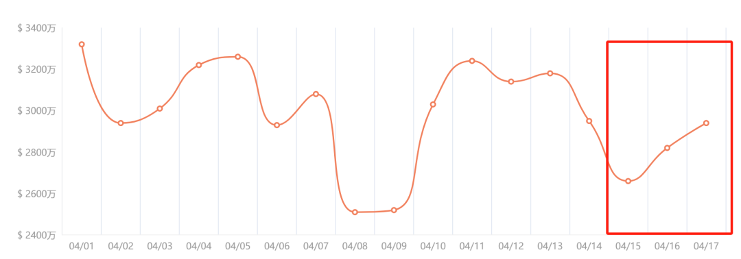 1745207569627281.png 是7.png