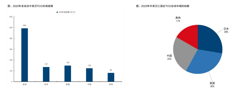 1745227402470083.png 55555.png