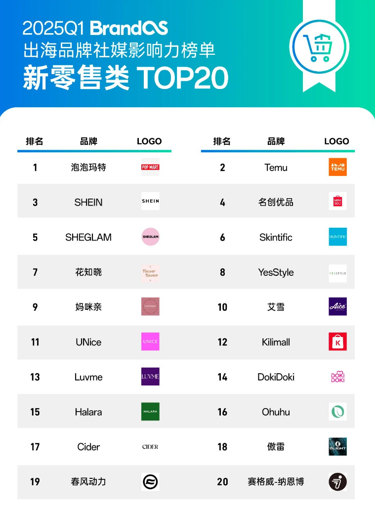 1745285878104087.png 1745240561472.png