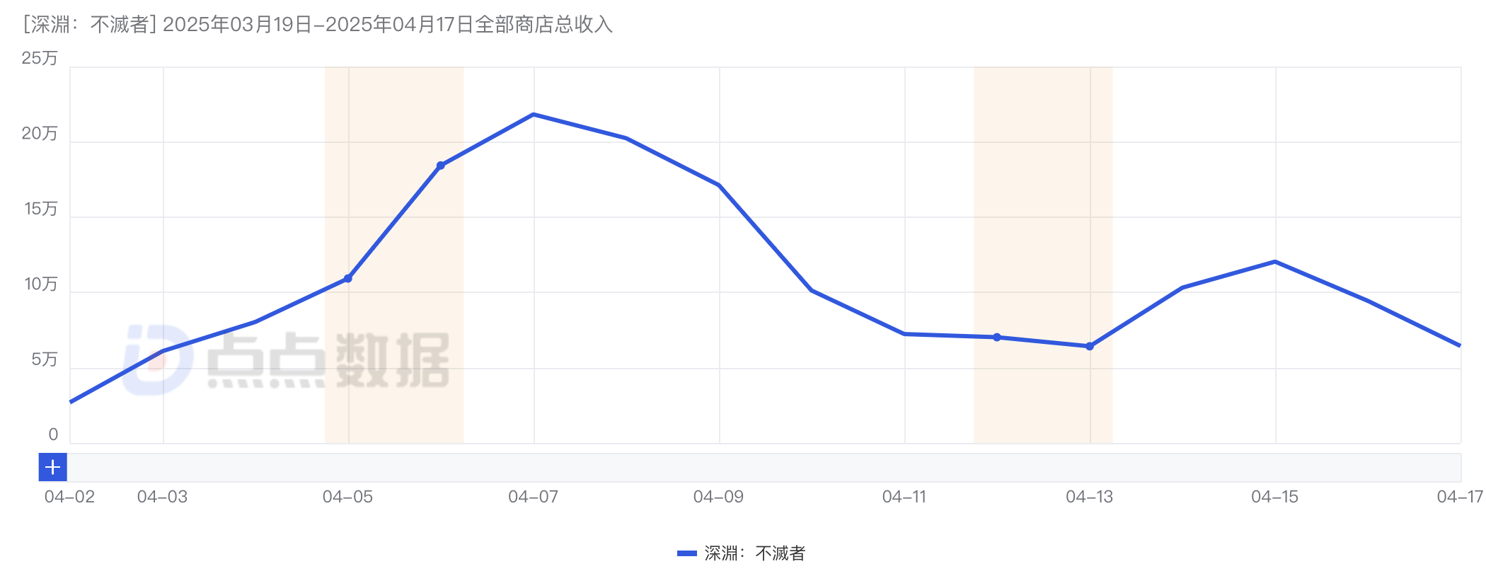 1745310871385996.png 在3.png