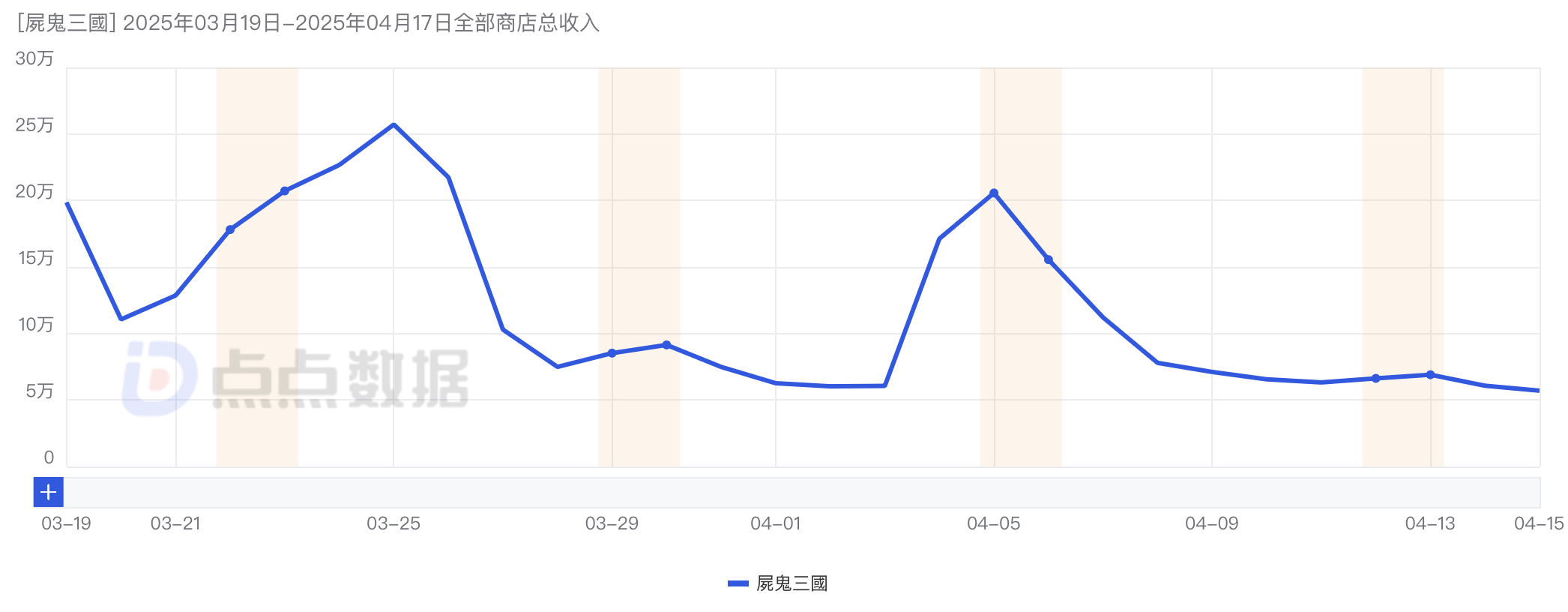 1745310891152806.png 在5.png