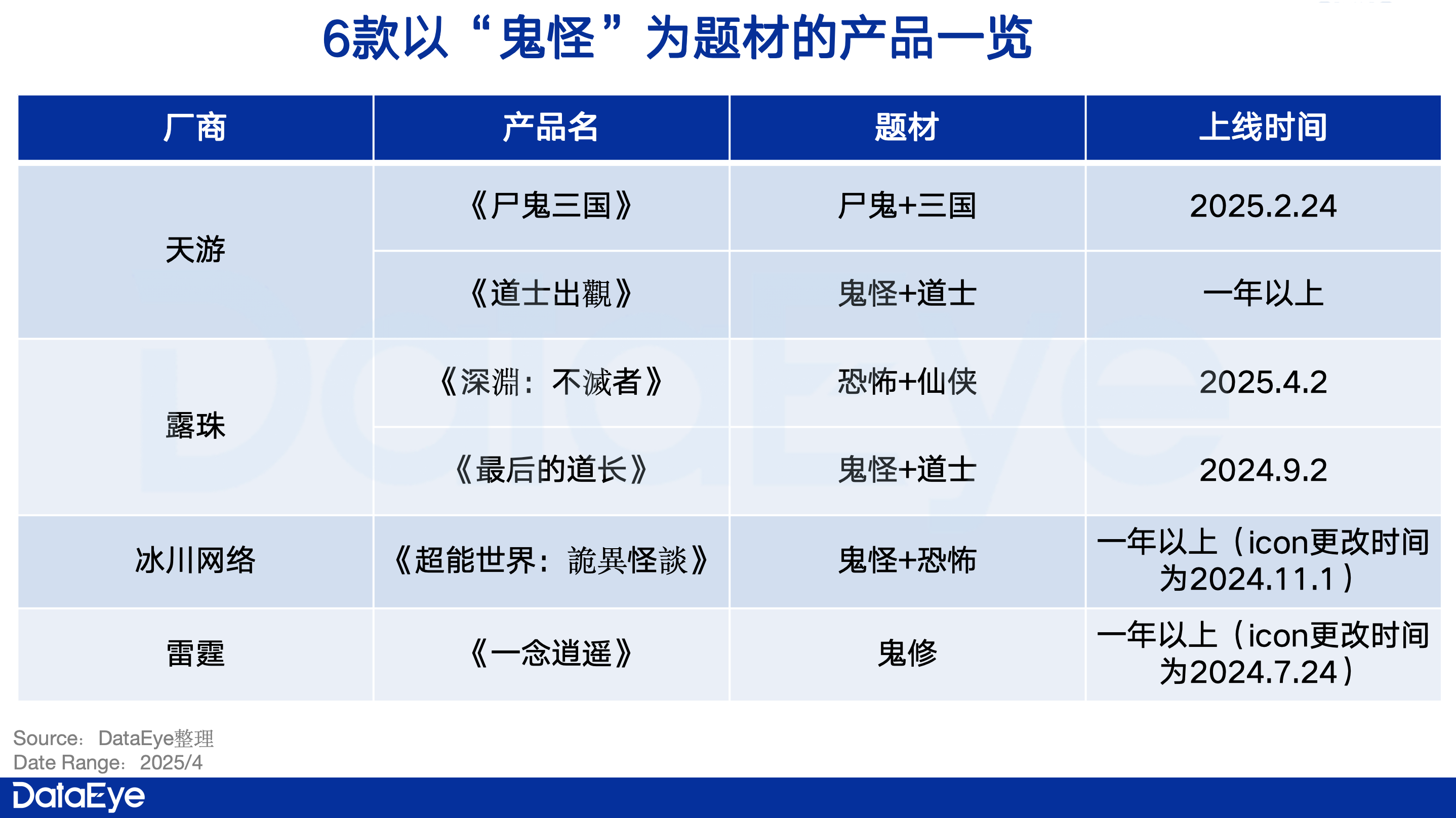 1745311031921181.png 在4_副本.png