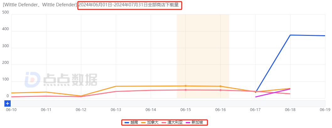 1745392074170193.png 发6.png